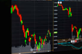 Essential Practices for Successful Forex Trading 1729375719 Essential Practices for Successful Forex Trading 1729375719